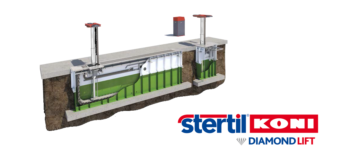 Configuration of heavy duty vehicle lifts at Stertil-Koni